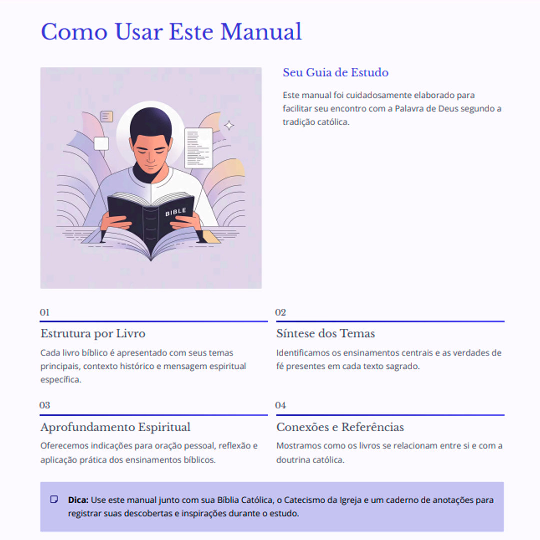 Mapa Profetas e Reis do Antigo Testamento